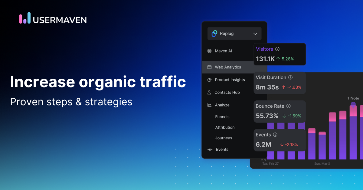 How to increase organic traffic