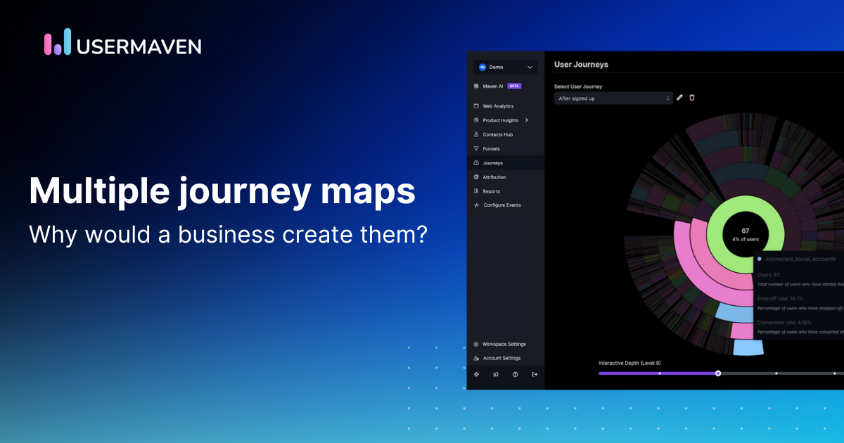 Why would a business create multiple customer journey maps?