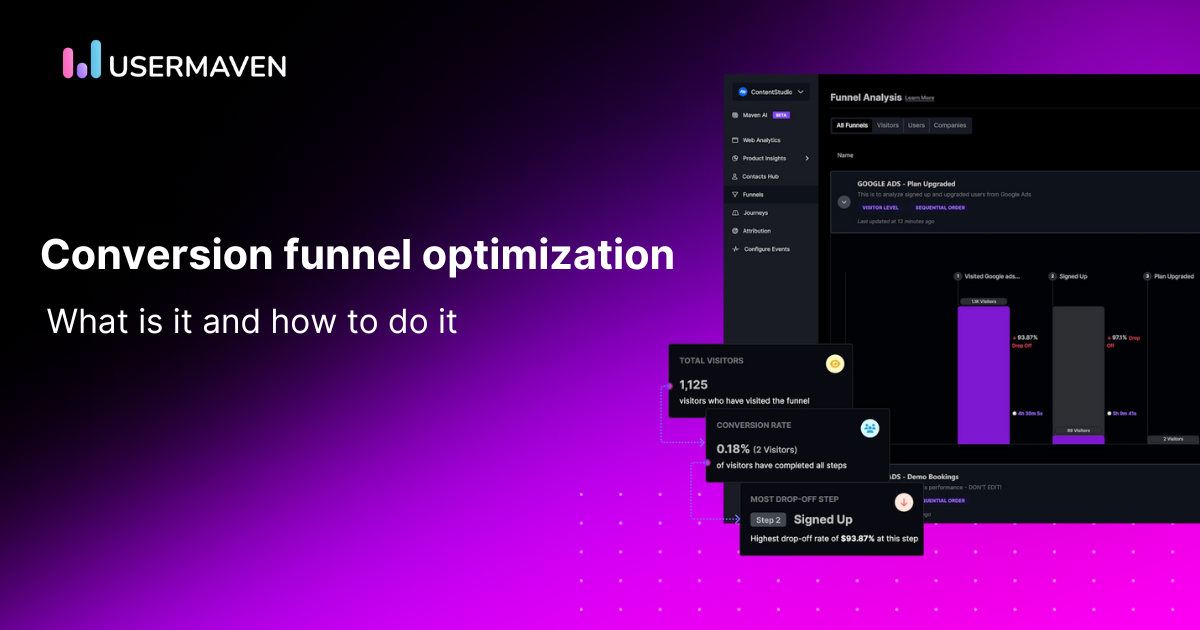 conversion funnel optimization