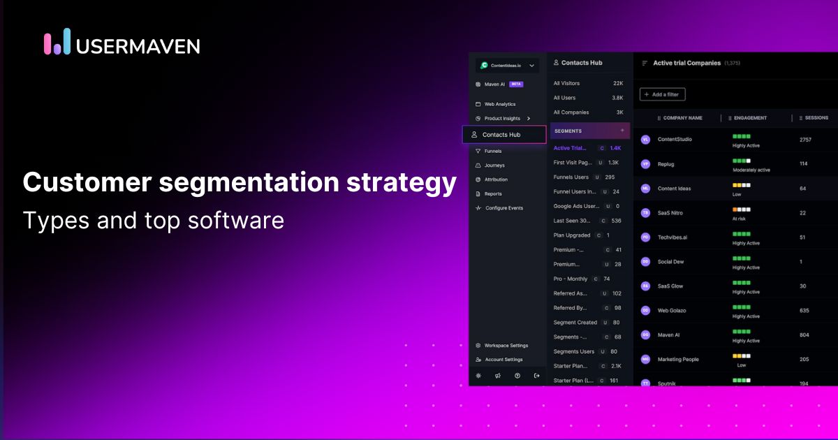 Customer segmentation strategy: Types and top software