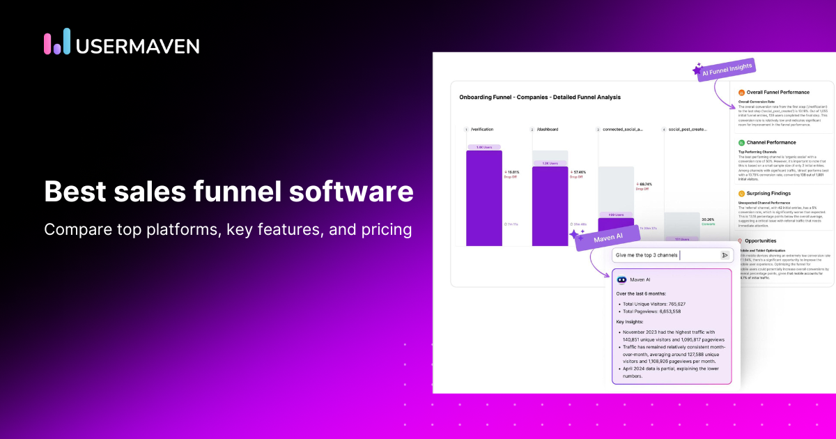 best-sales-funnel-software