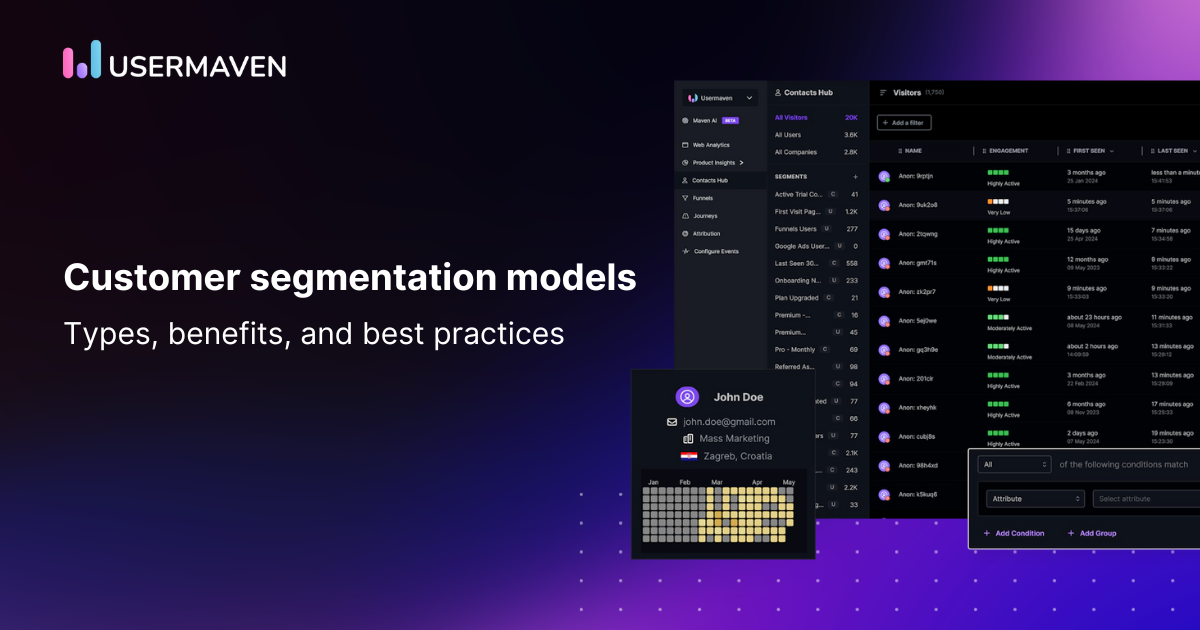 customer-segmentation-models