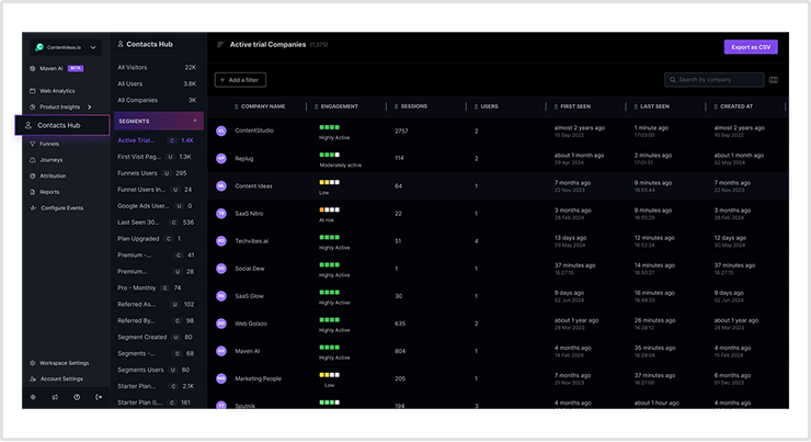 Segments in Usermaven