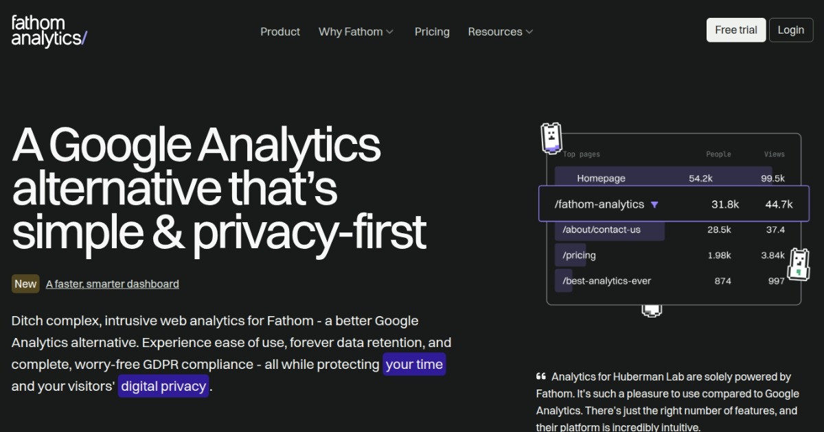 Fathom Analytics