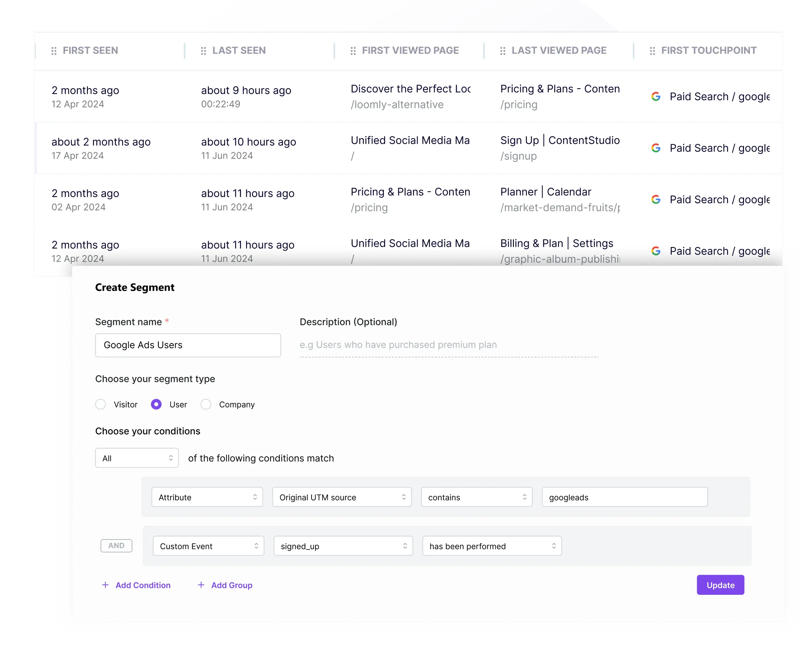 customer-journey-map