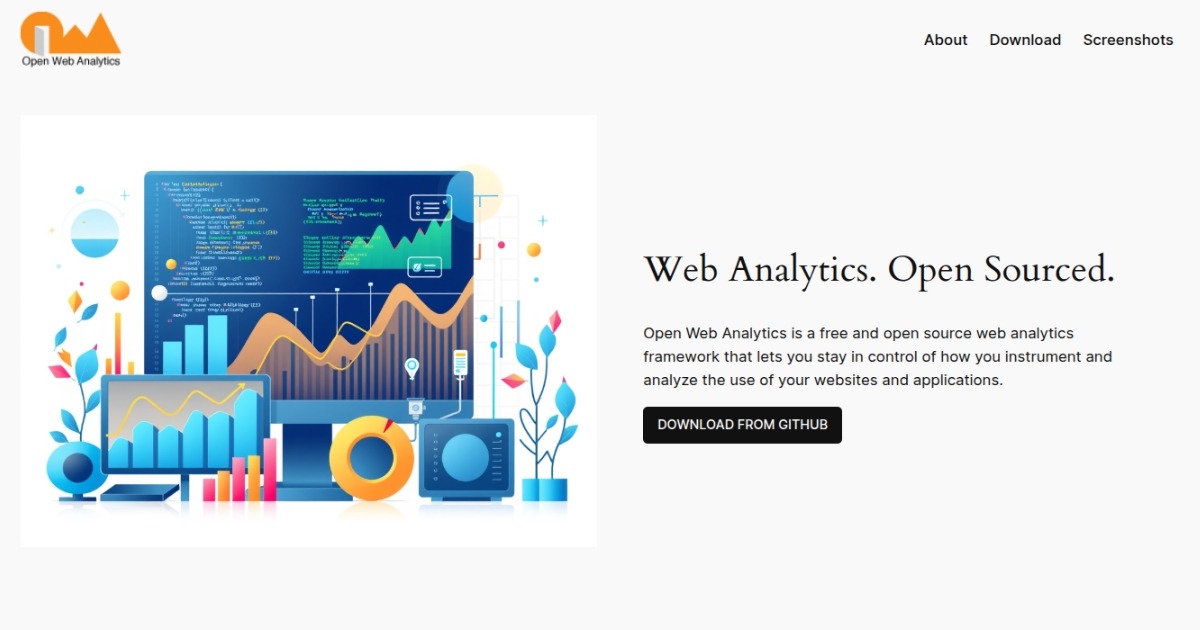 Open Web Analytics