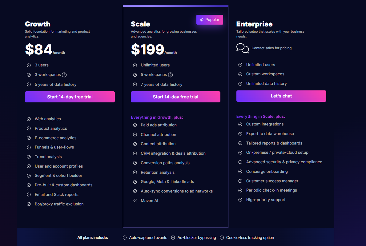 Usermaven pricing