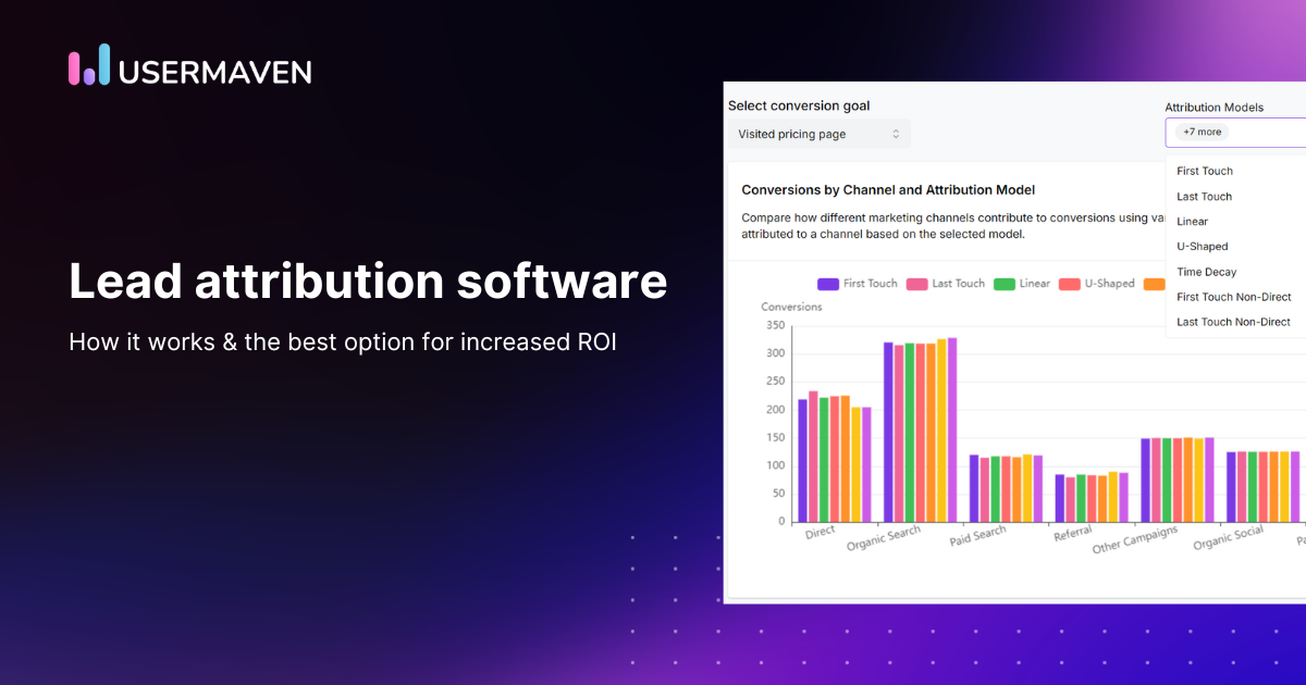 Choosing the best lead attribution software for better ROI