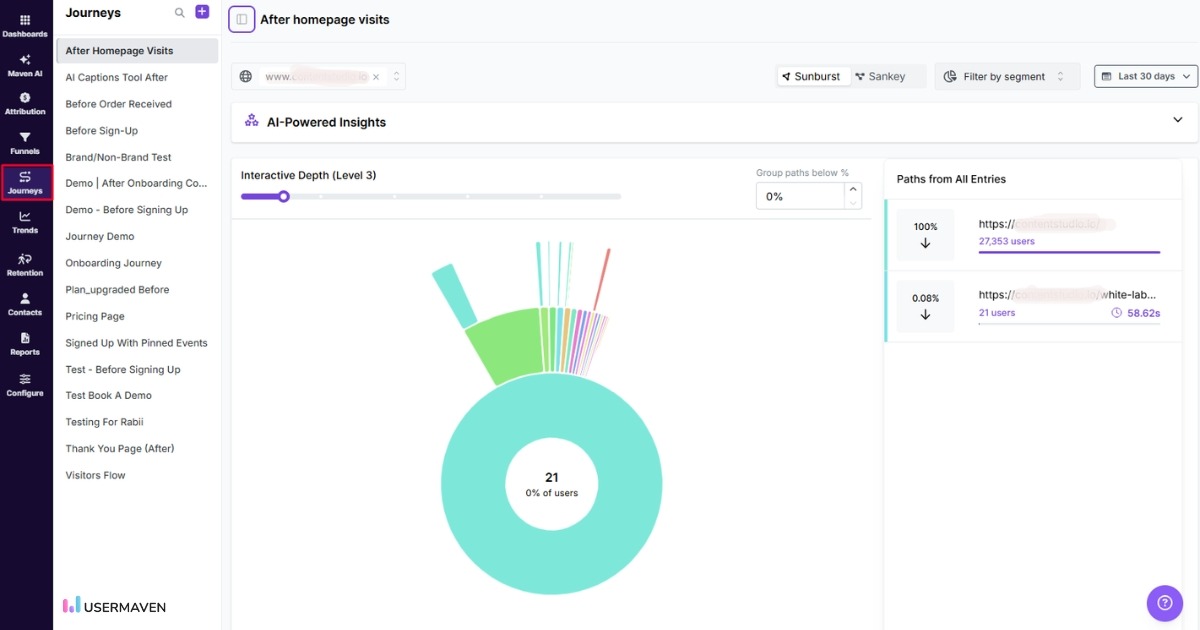 Journeys in Usermaven
