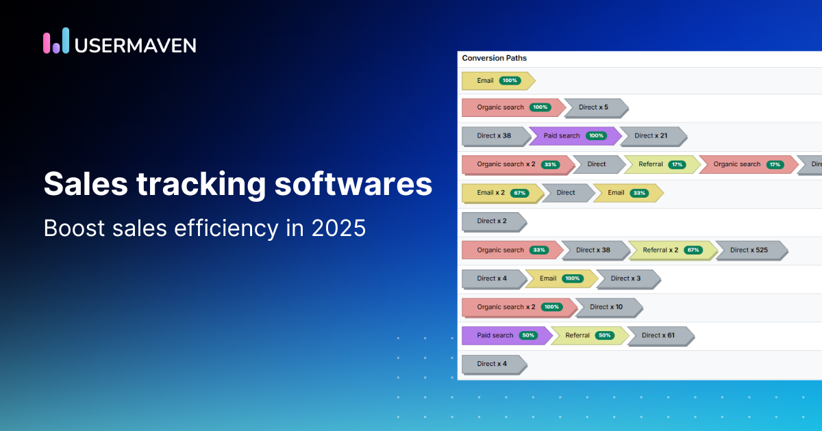 10 sales tracking tools and software for 2025 | Boost sales efficiency