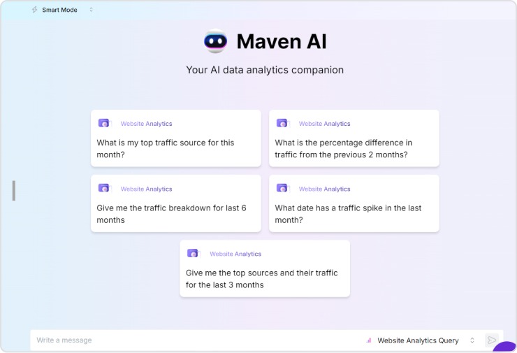 Maven AI in Usermaven