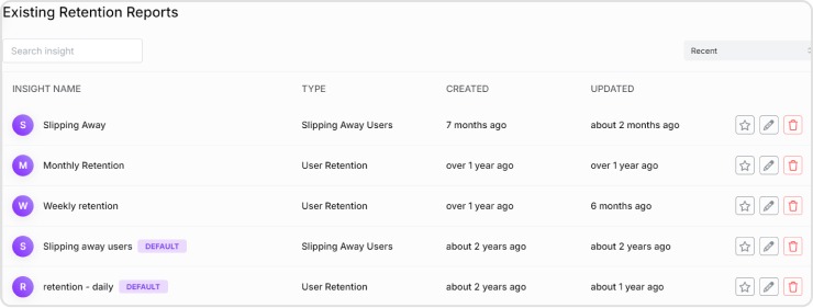 Retention analysis in Usermaven
