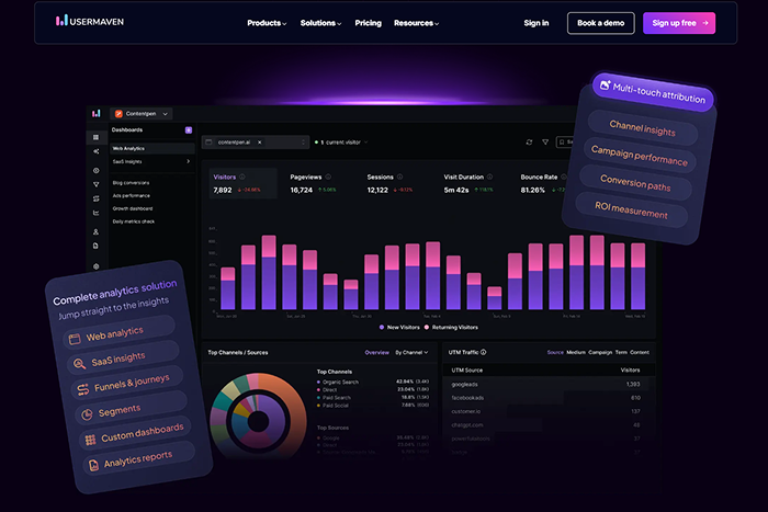 b2b-saas-analytics
