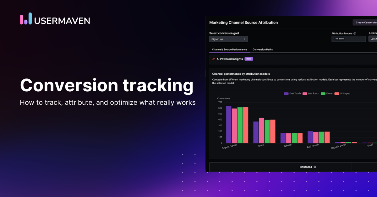 Conversion tracking: How to track, attribute, and optimize what really works