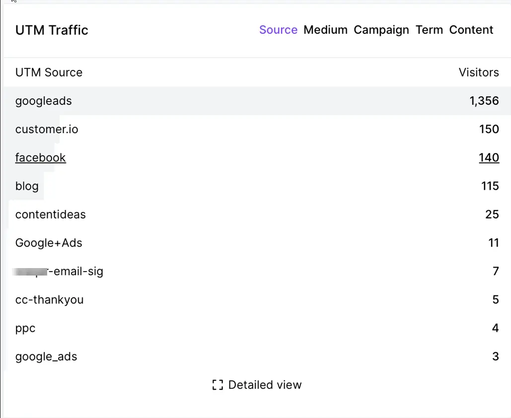 lead-source-tracking