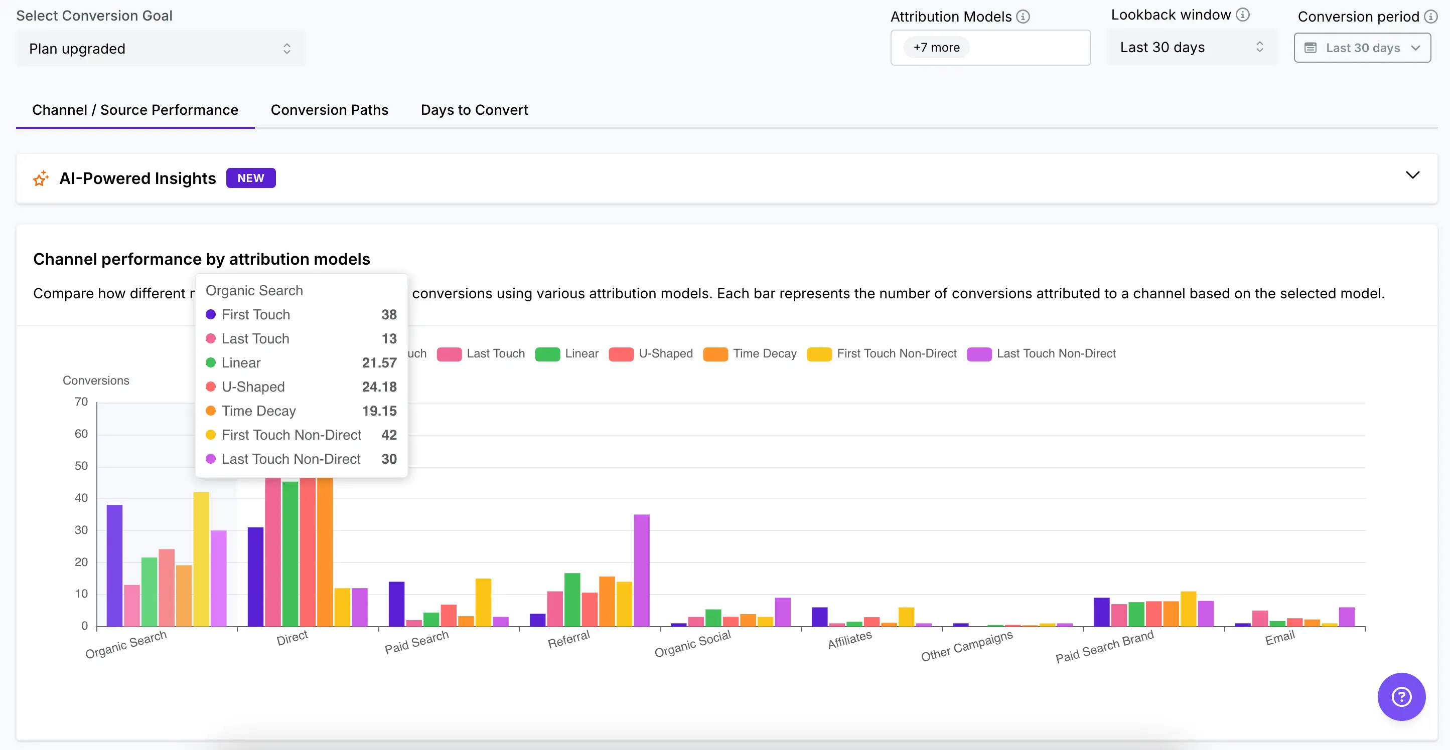 paid-search-attribution