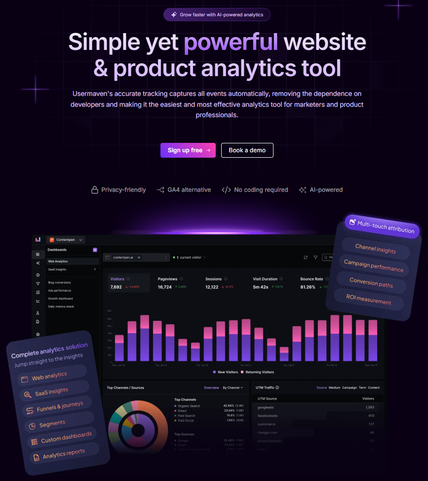 marketing analytics companies