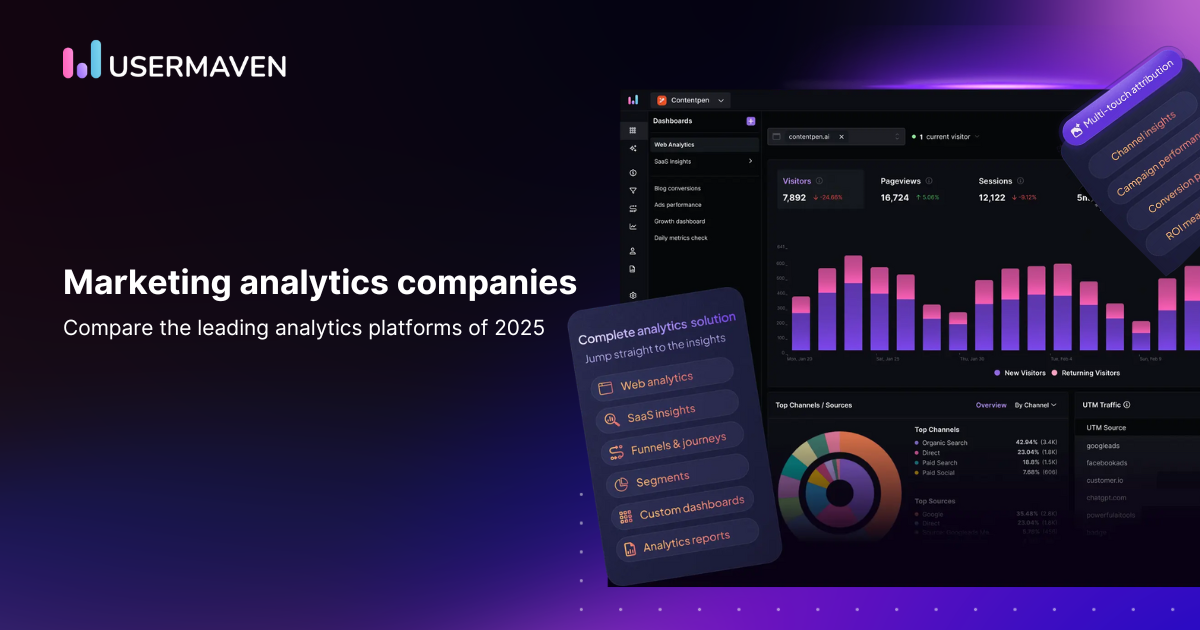 marketing-analytics-companies