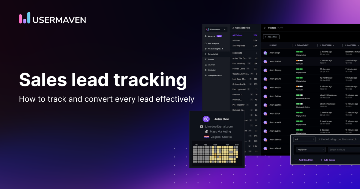 Sales lead tracking: How to track and convert every lead effectively
