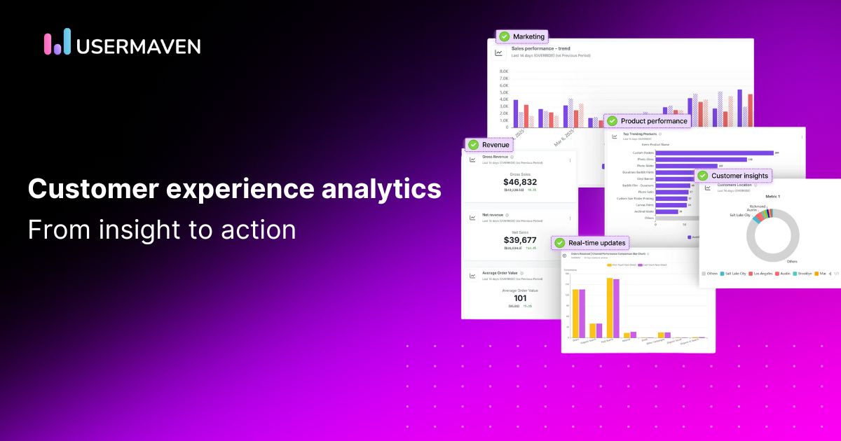 Customer experience analytics