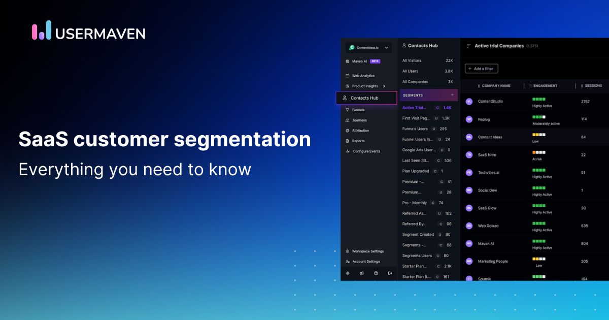 SaaS customer segmentation