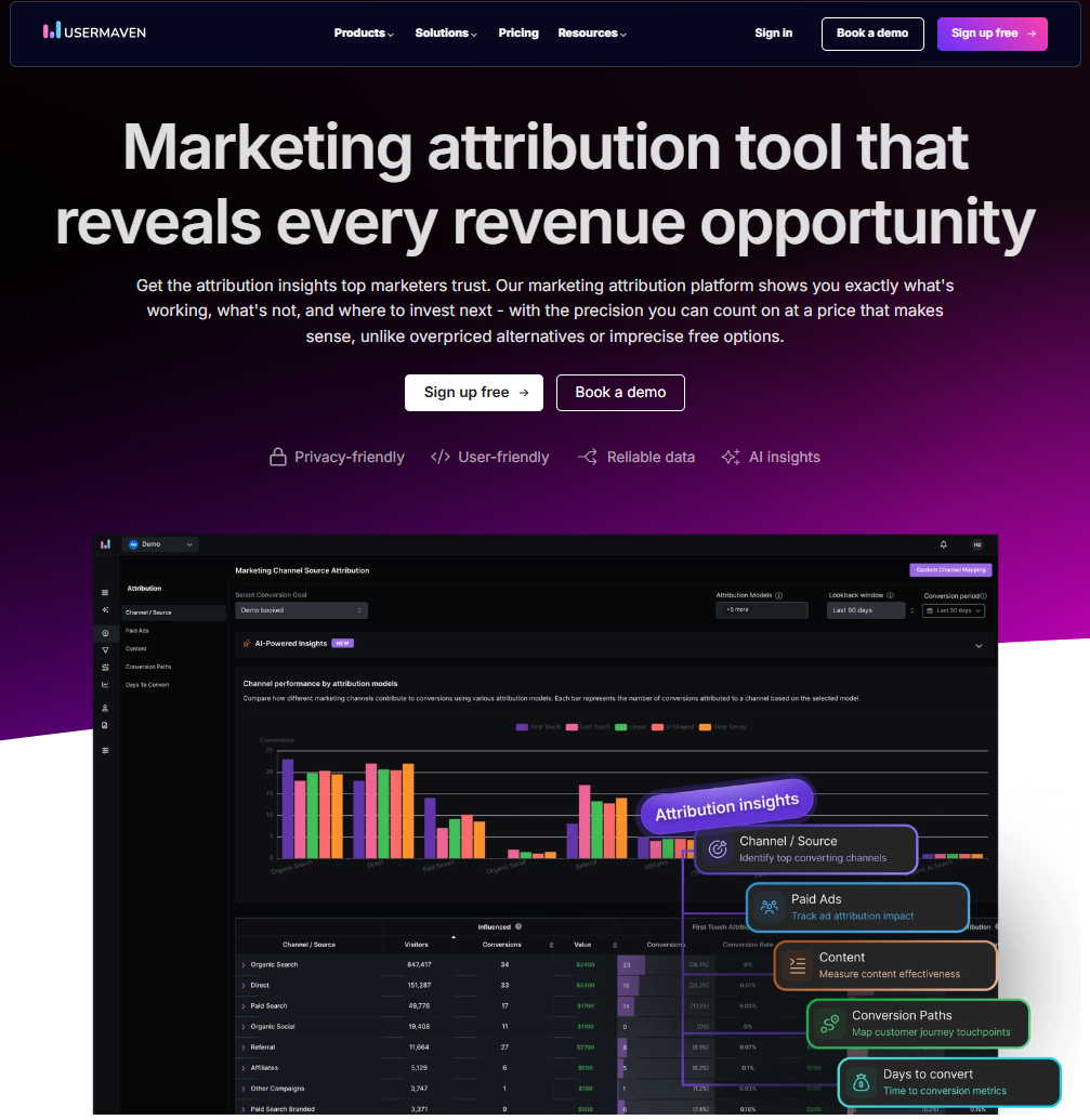 marketing-attribution-dashboard