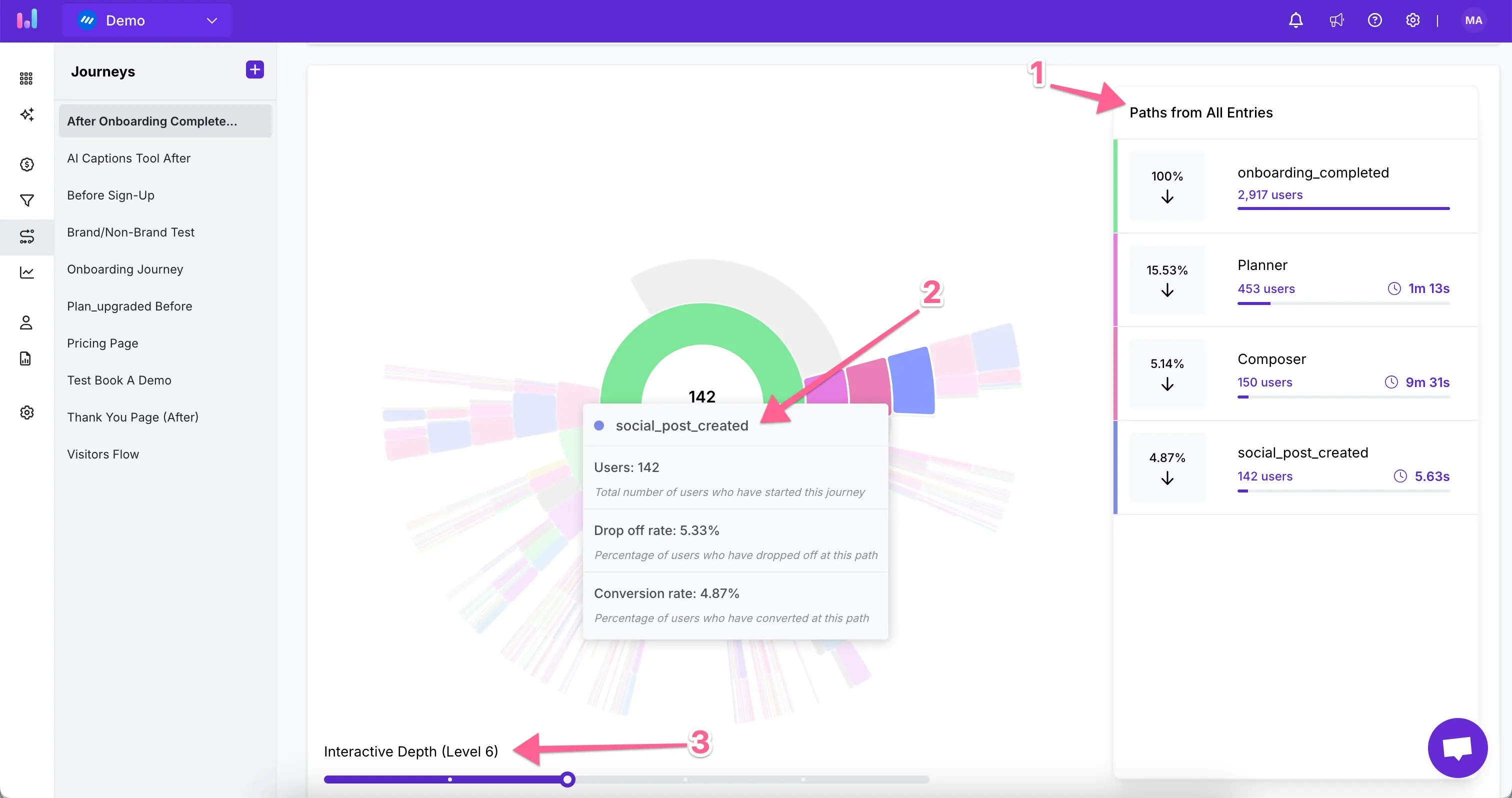 marketing-attribution-dashboard