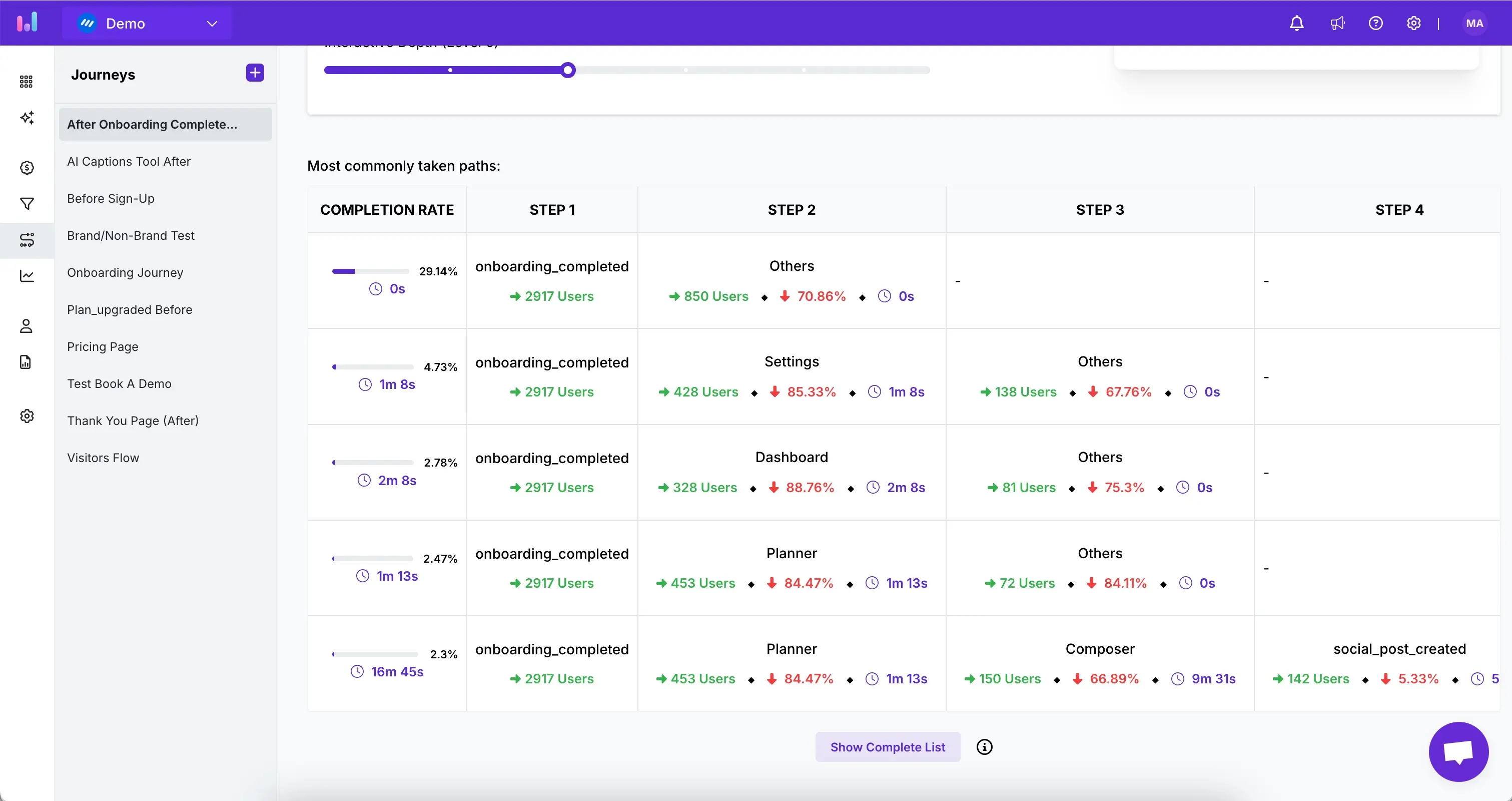 revenue-analytics