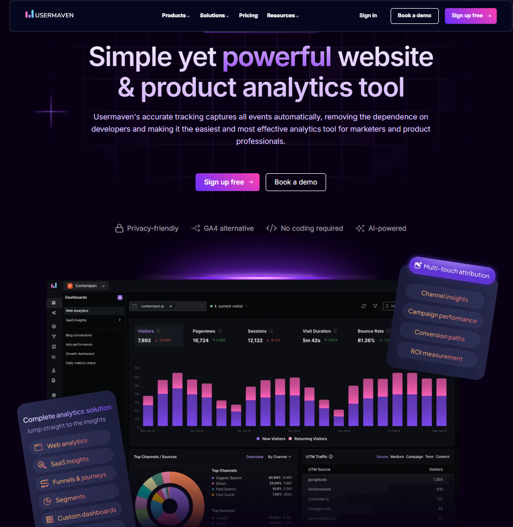 conversion tracking tools