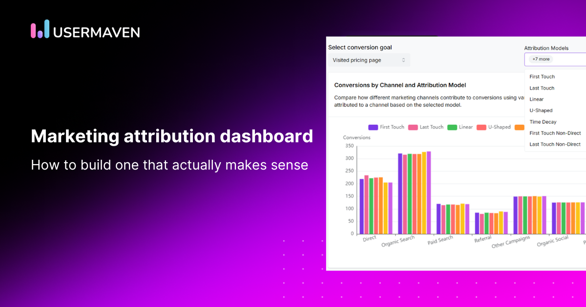 marketing-attribution-dashboard