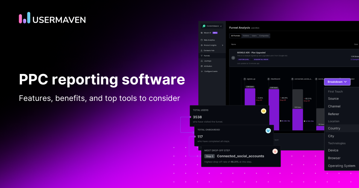 ppc-reporting-software