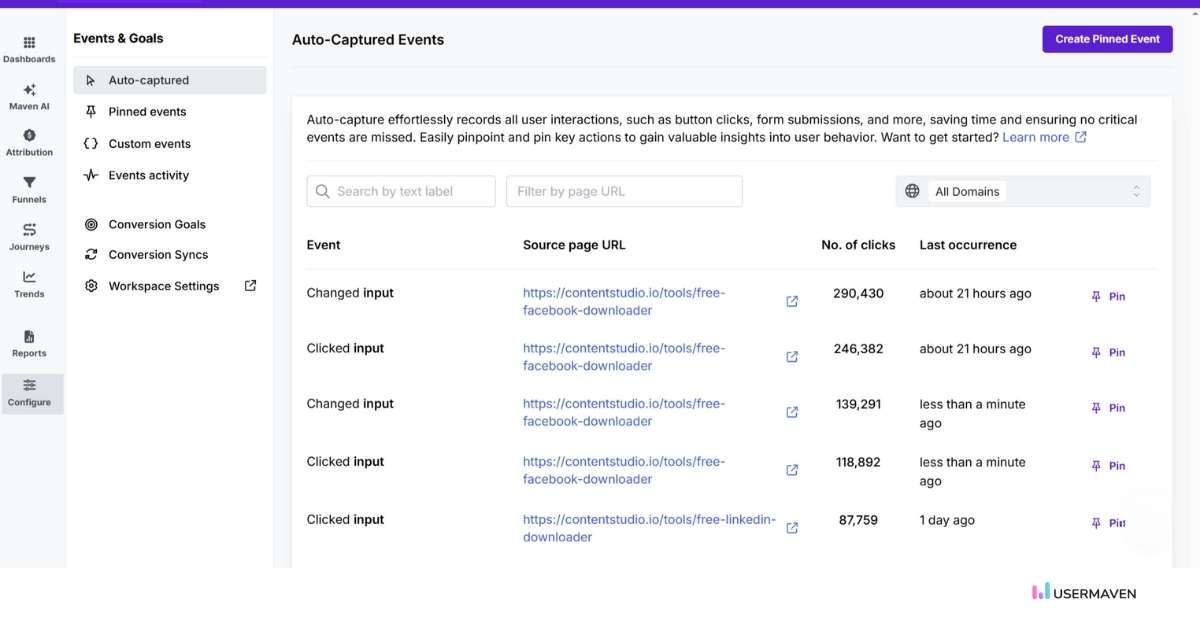 Effortlessly track user interactions with auto-captured events in Usermaven.