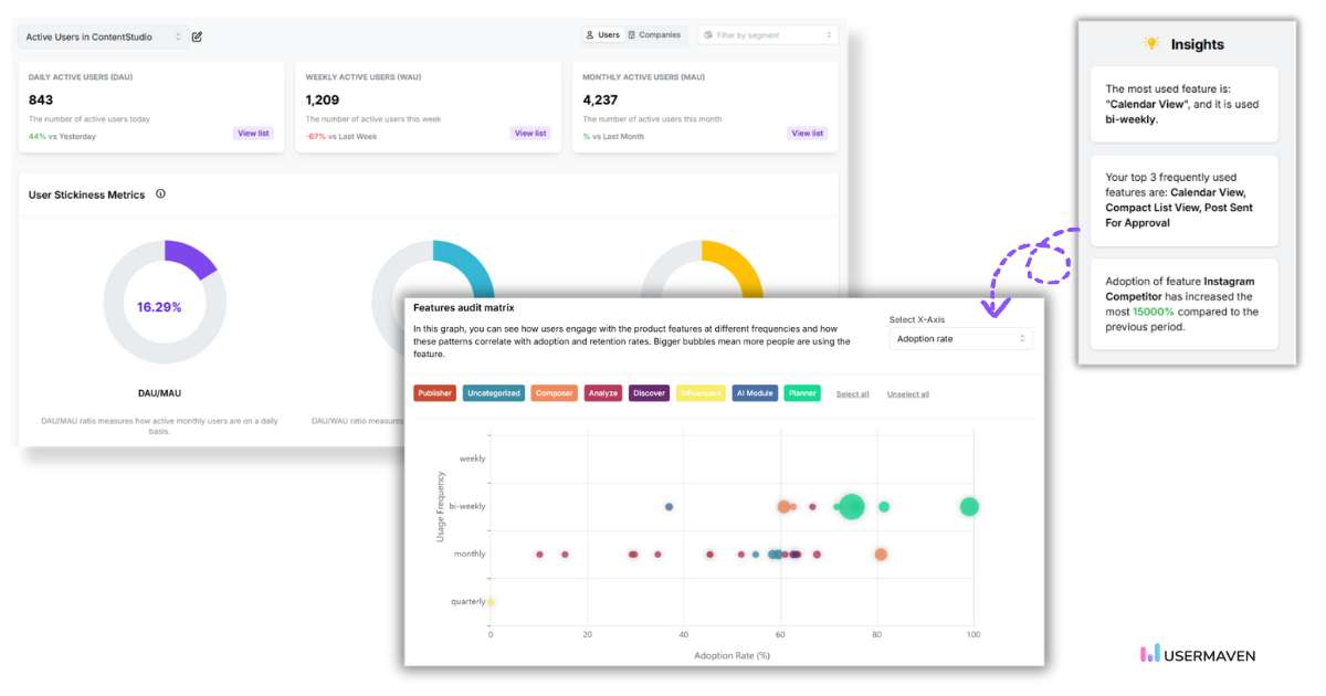 Track user activity and feature usage patterns with product analytics in Usermaven.