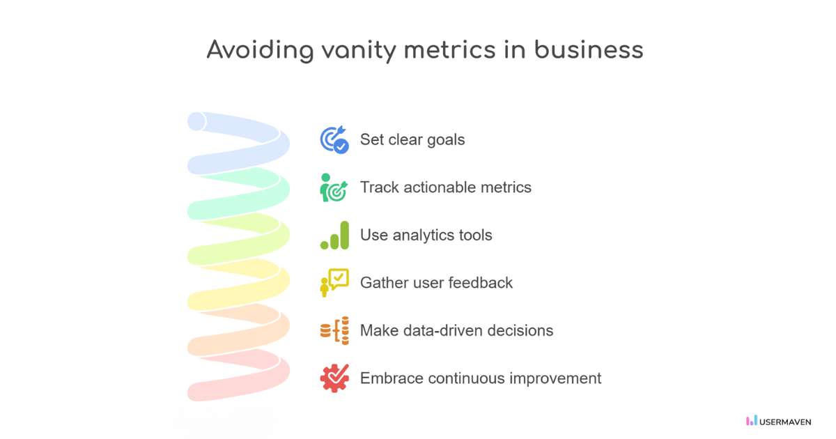 Step-by-step guide on how to avoid vanity metrics