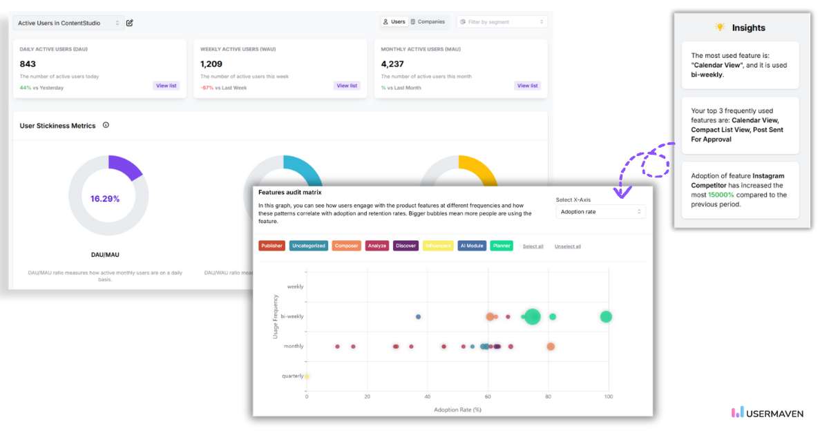 Track user activity and feature usage patterns with product analytics in Usermaven.