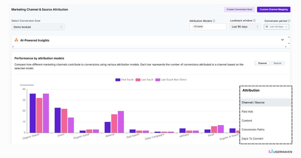 Measure and compare marketing channel performance with attribution in Usermaven.