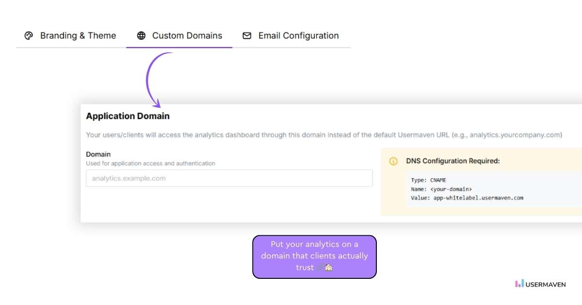 Reinforce client trust by hosting analytics on your own domain with Usermaven white label analytics.