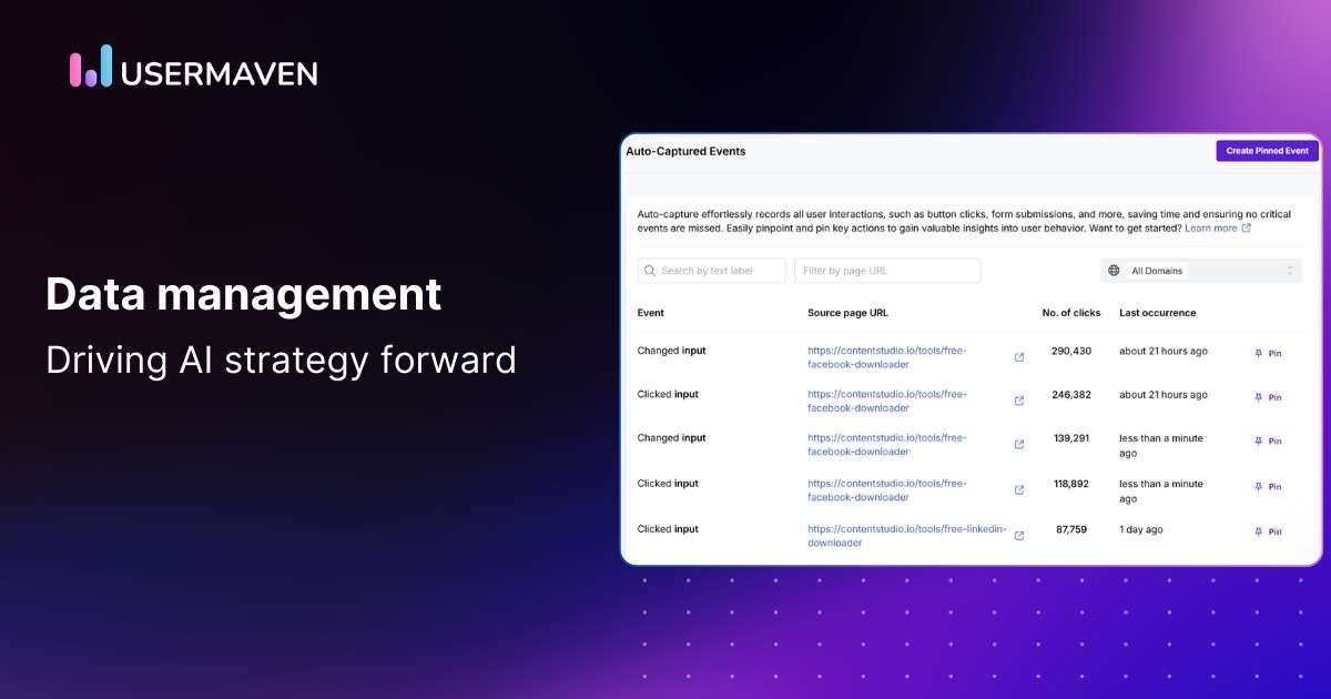 Data management driving successful AI strategy development.