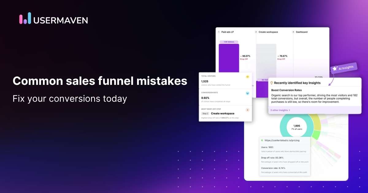 Identify and fix common sales funnel mistakes to boost your conversions.