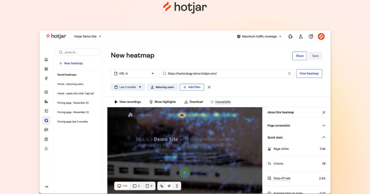 Hotjar analytics dashboard