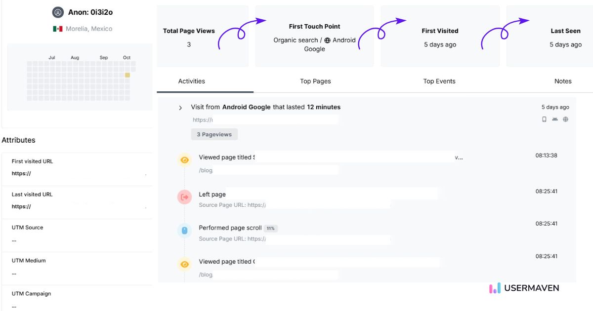 Individual profile timeline in Usermaven