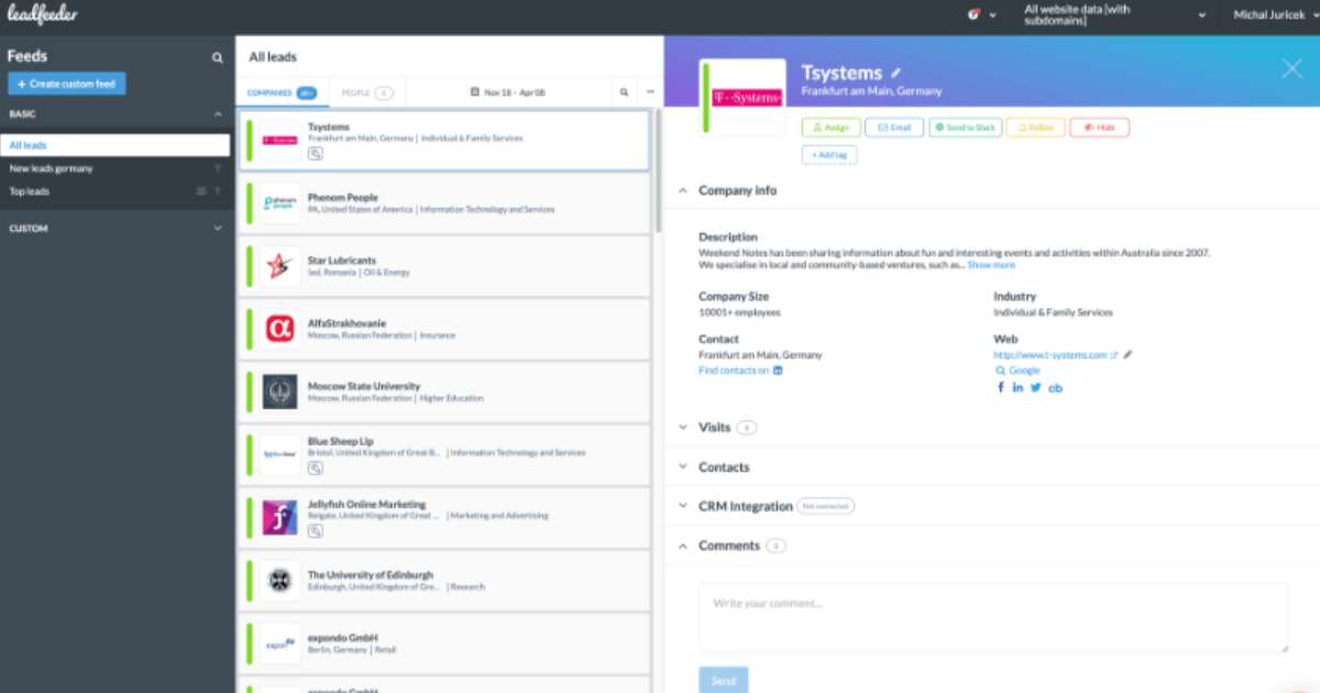 Leadfeeder analytics dashboard