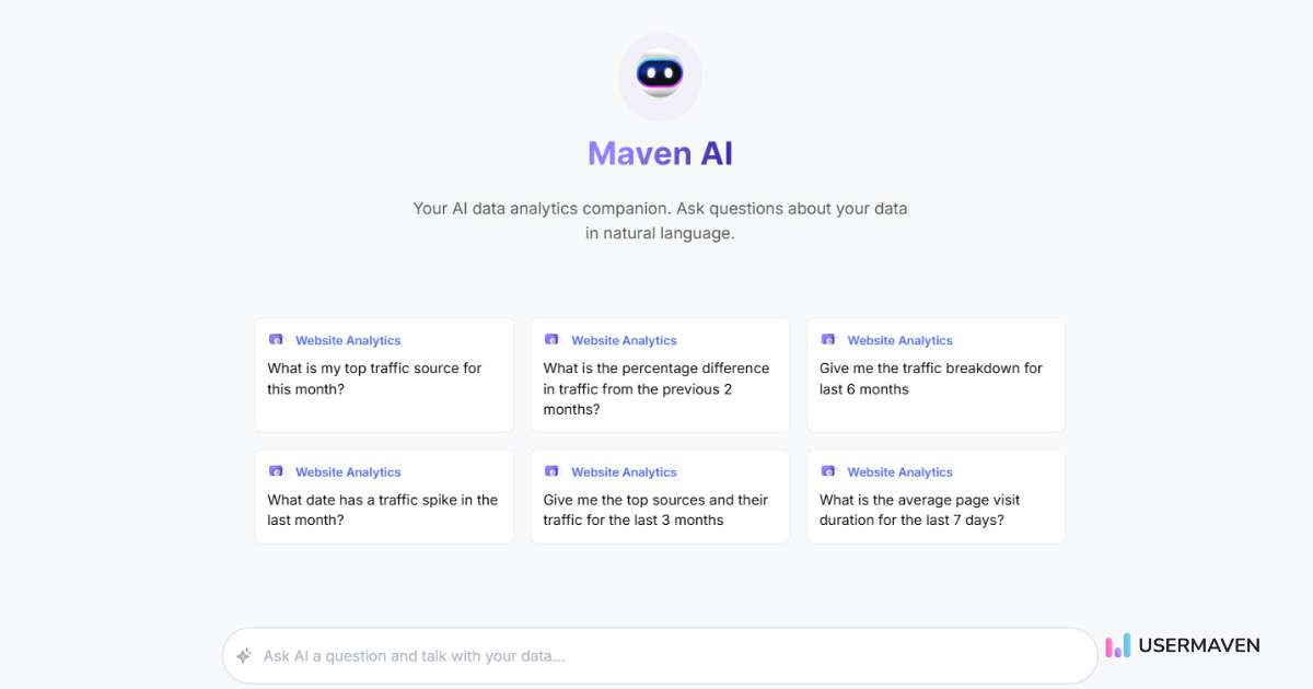 Maven AI - Usermaven