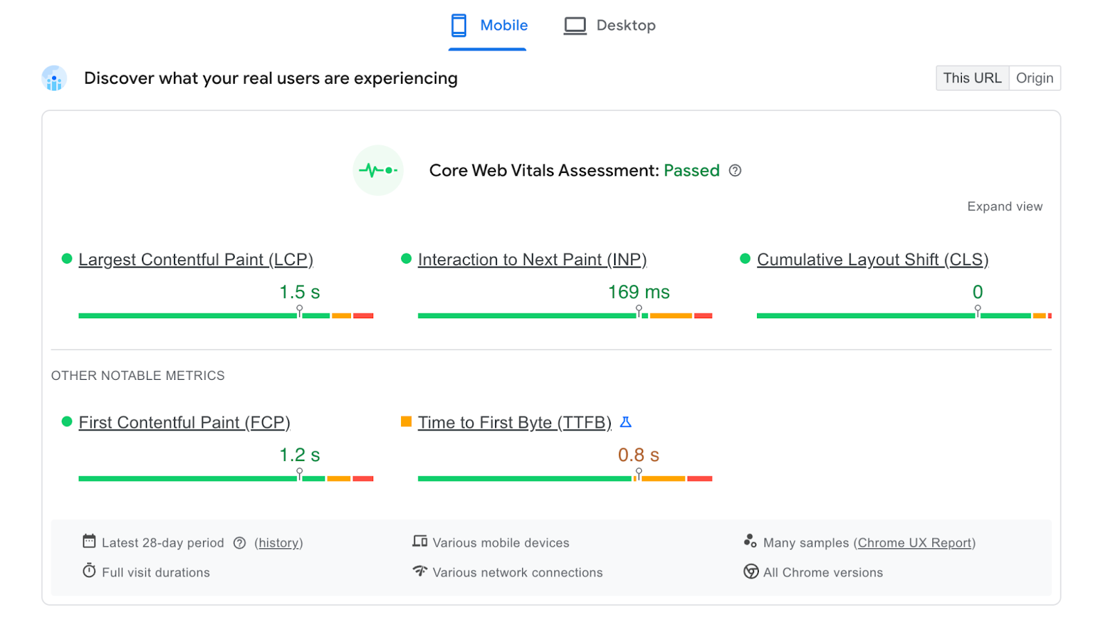 PageSpeed Insights - Usermaven