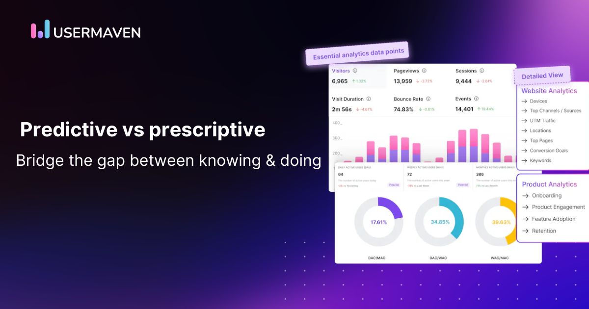 Predictive analytics vs prescriptive analytics