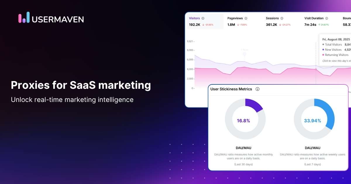 Proxies for SaaS marketing empower businesses to collect accurate, real-time data, driving smarter decision-making.