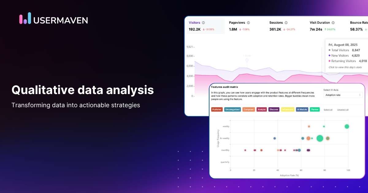 Leveraging quantitative data analysis for SaaS growth