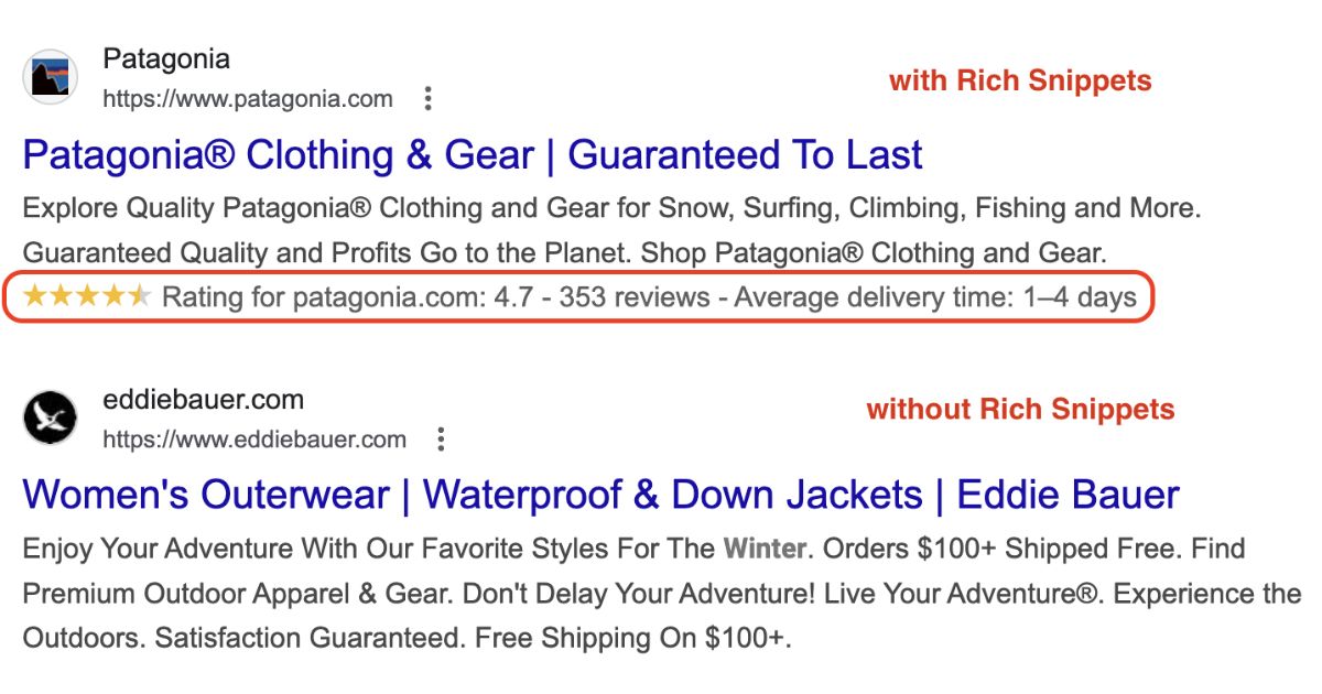 Rich snippets- Usermaven