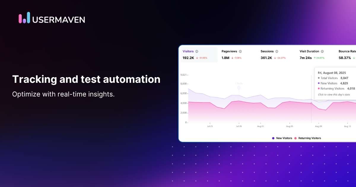 Event tracking and test automation work together to ensure a product is both functional and optimized for real-world use.