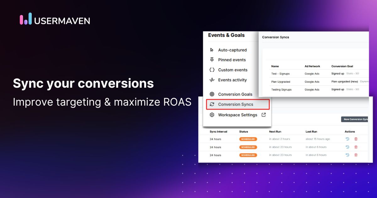 Conversion syncs